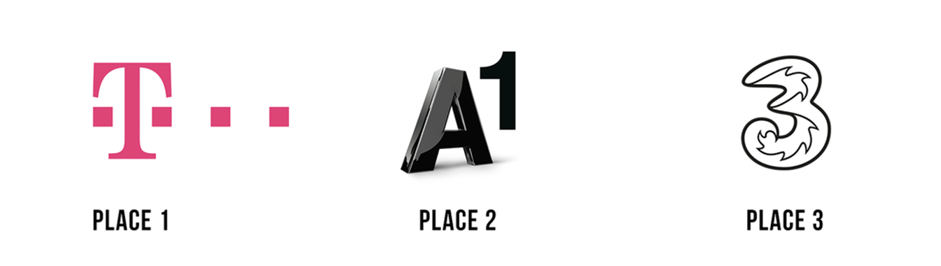 Result-AT.png