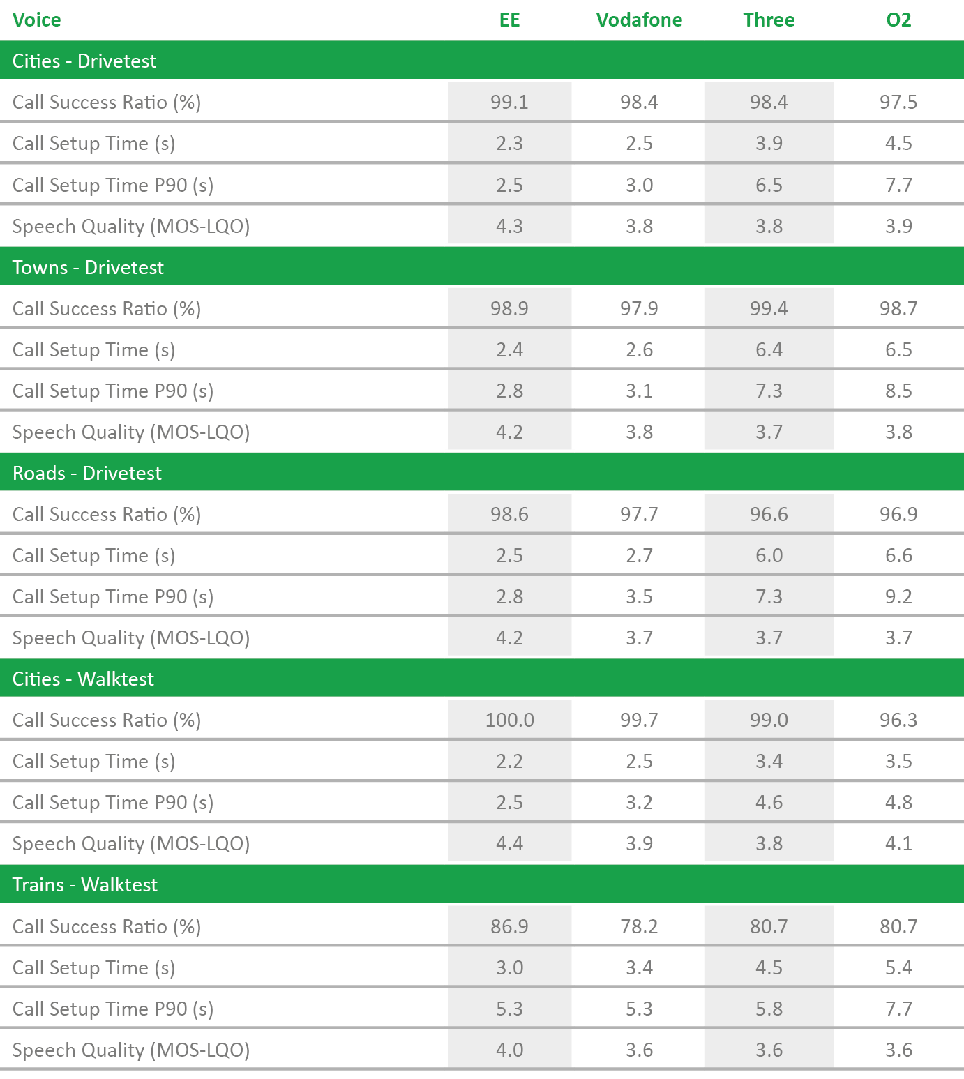 UK_Tabelle_Telephony_2018_englisch_v2.png
