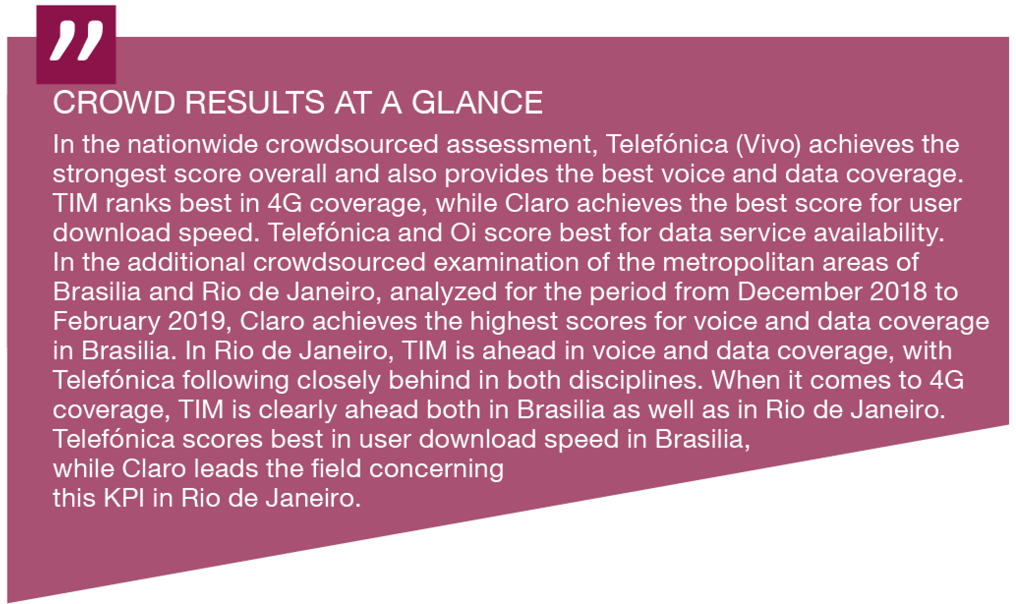 Crowd Results BRA 2019.png