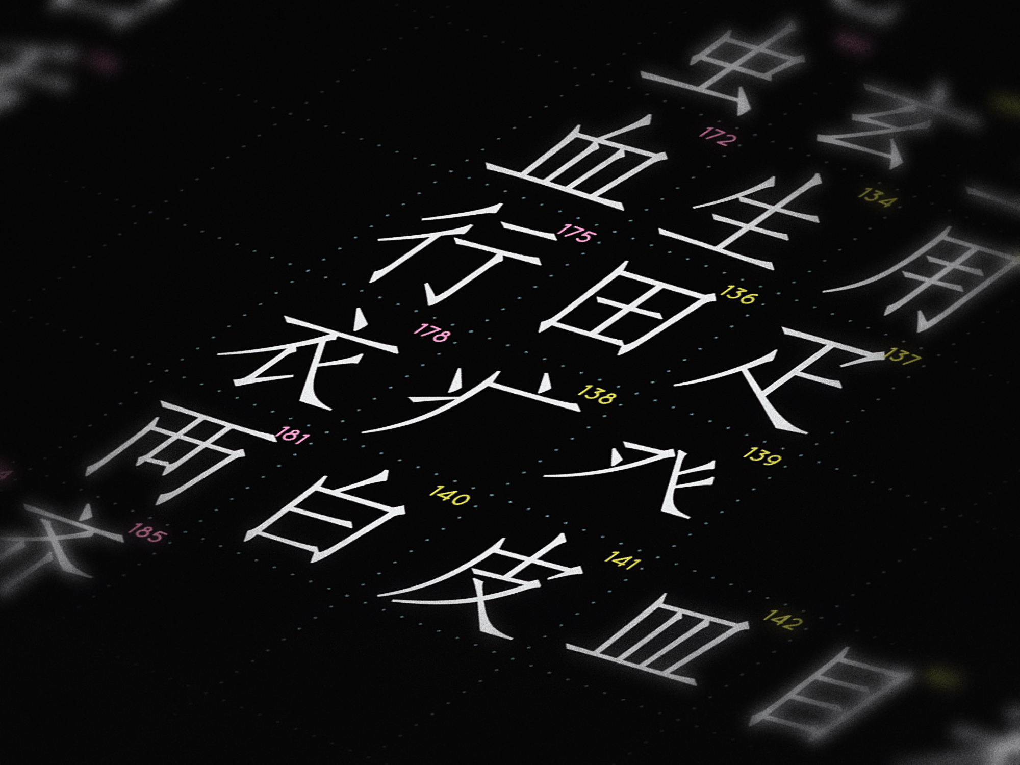 Chinese Radicals Poster