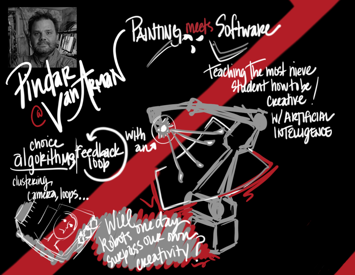 15_2016_TEDxFoBo_Arman_B.png
