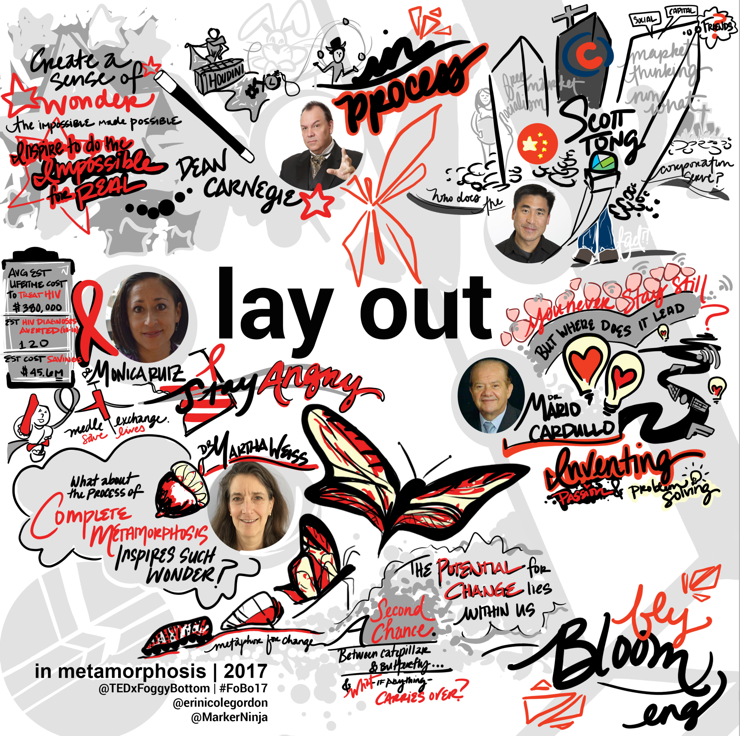 TEDxFoBo2017 layout.png