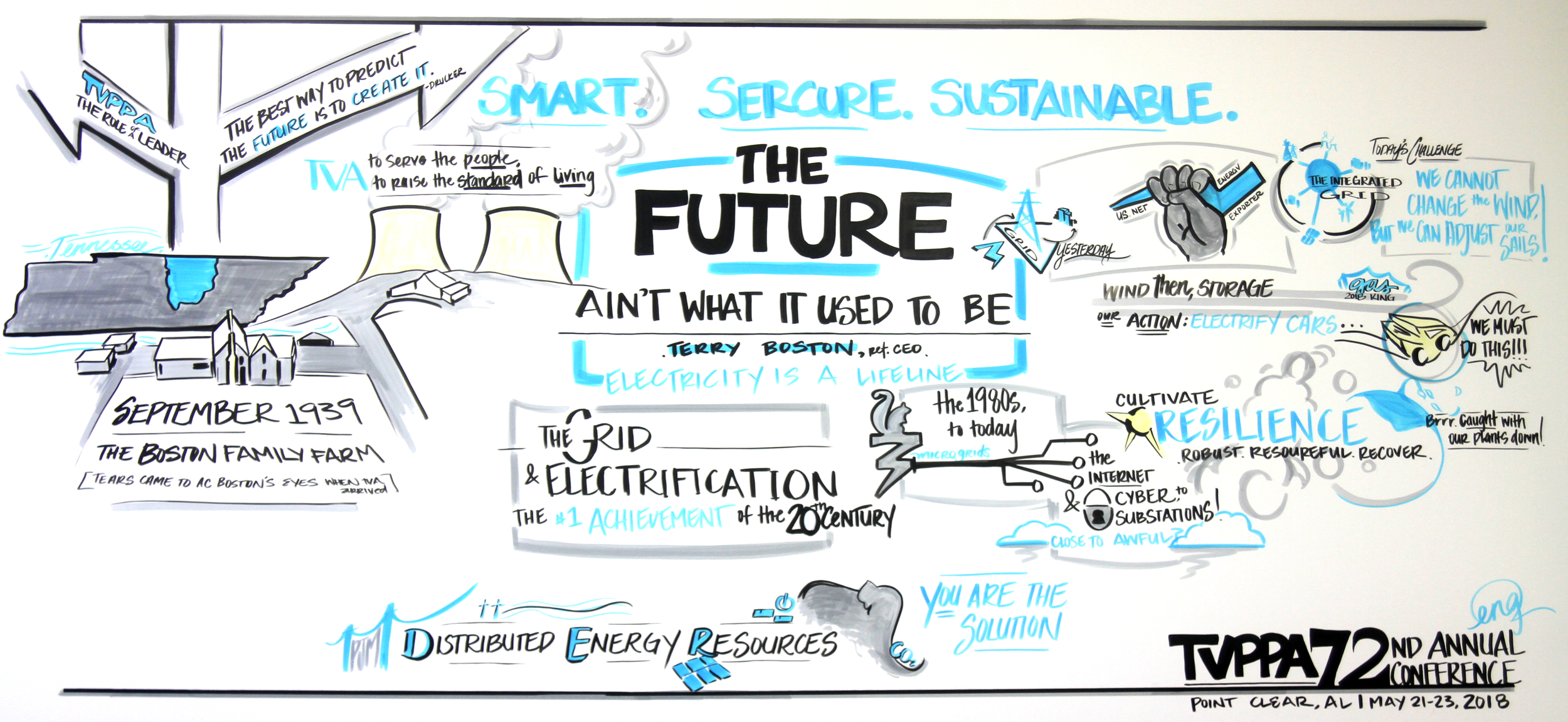 2018 TVPPA Conference - Future - Terry Boston.png