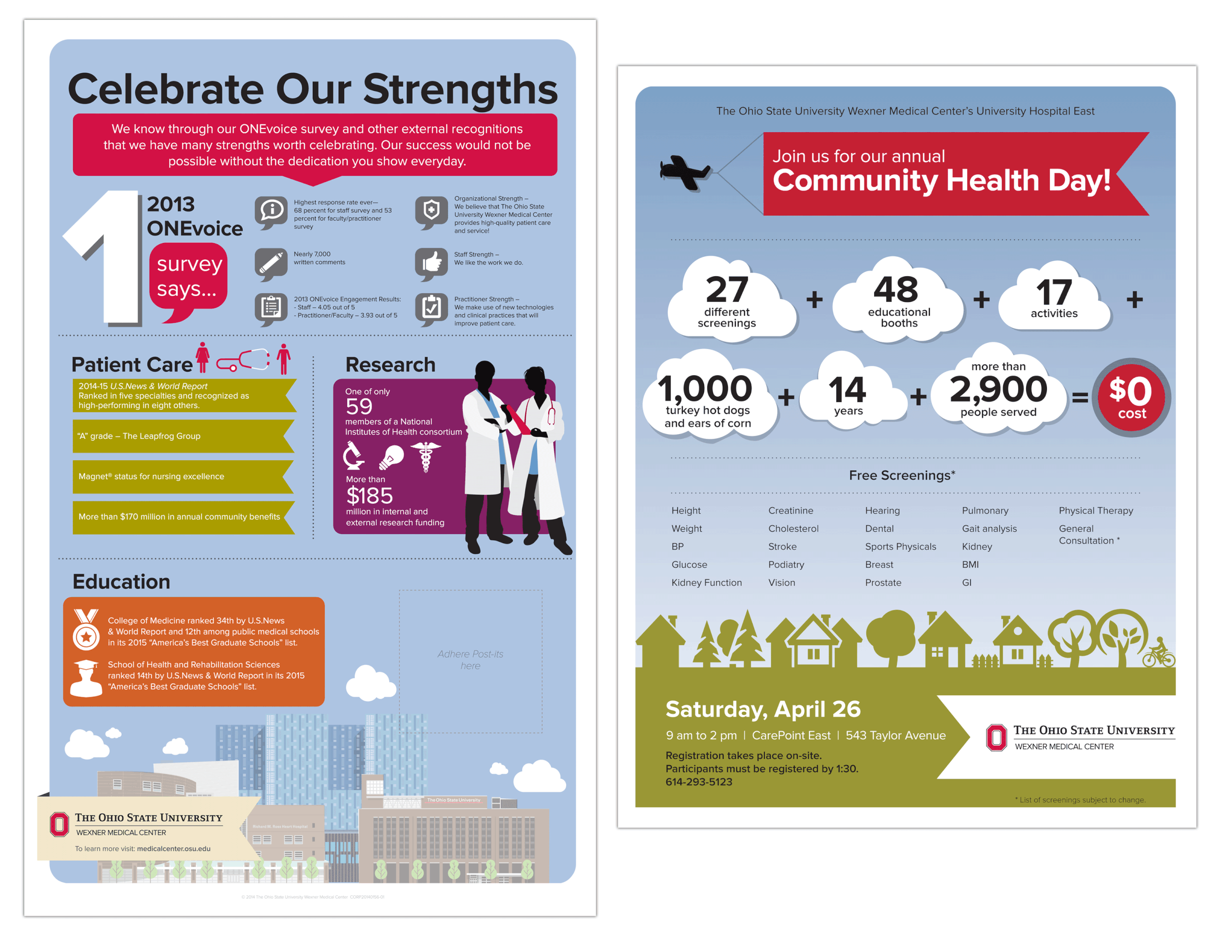 OSUWMC-Infographic-Illustrations.gif