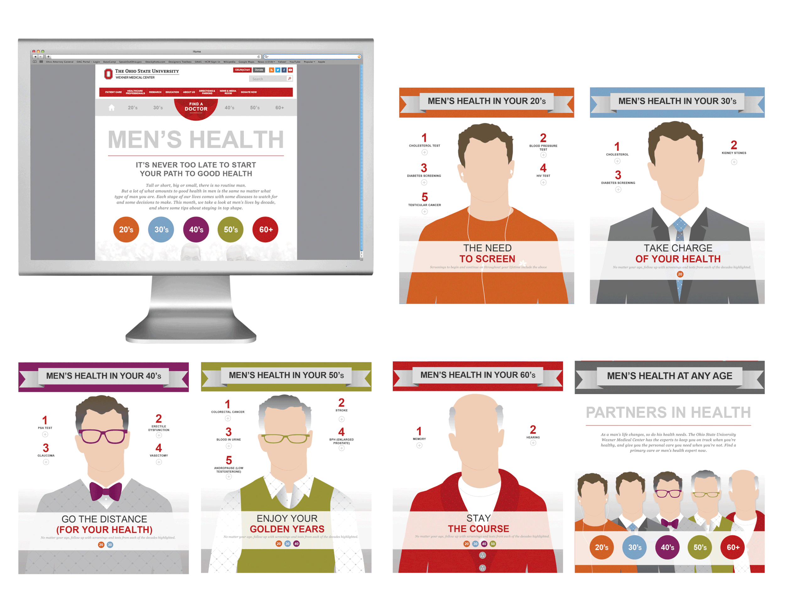 OSUWMC-Mens-Health-Illustrations.gif