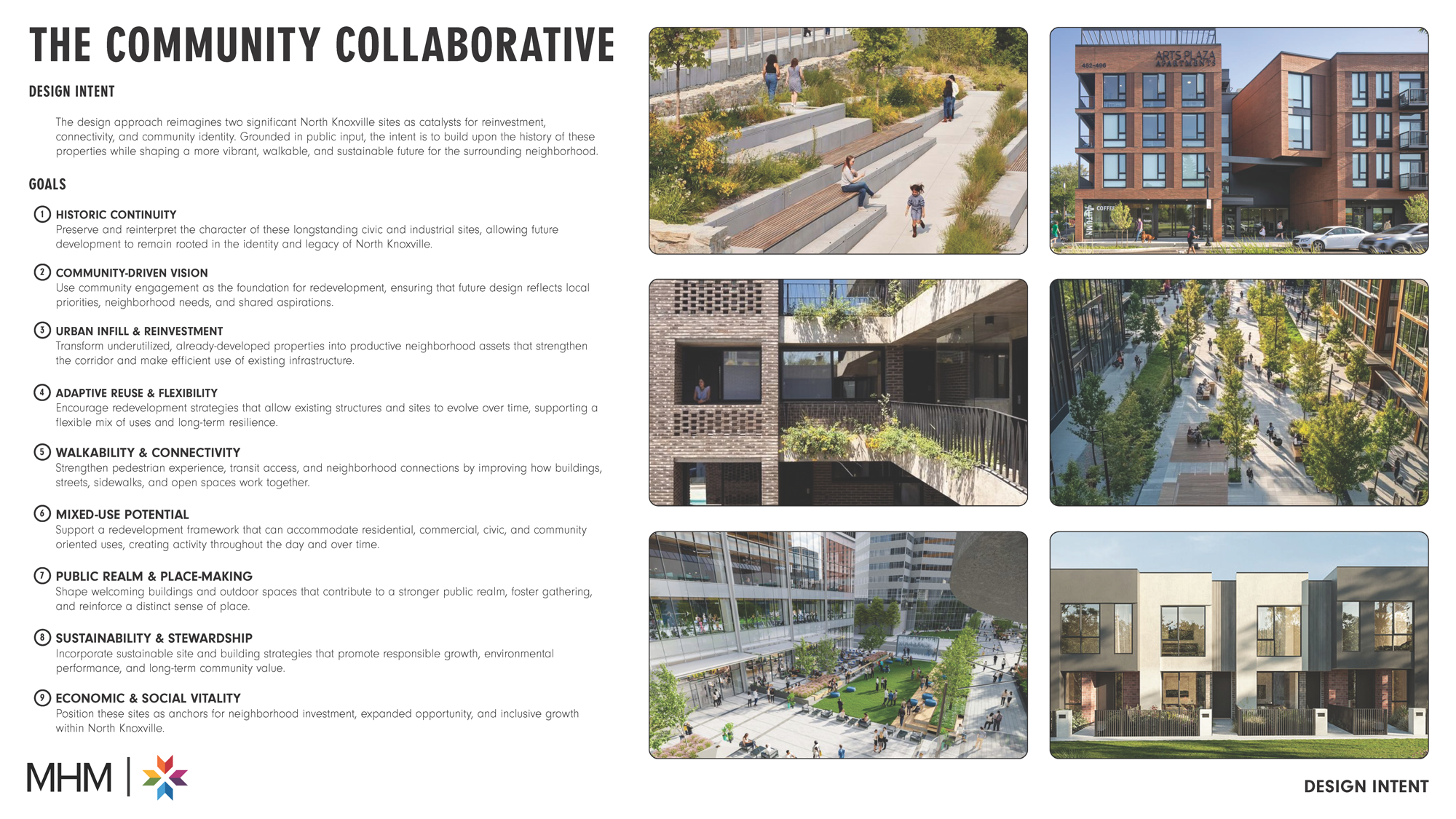 MHM-Architects-ETCDC-Community-Collaborative