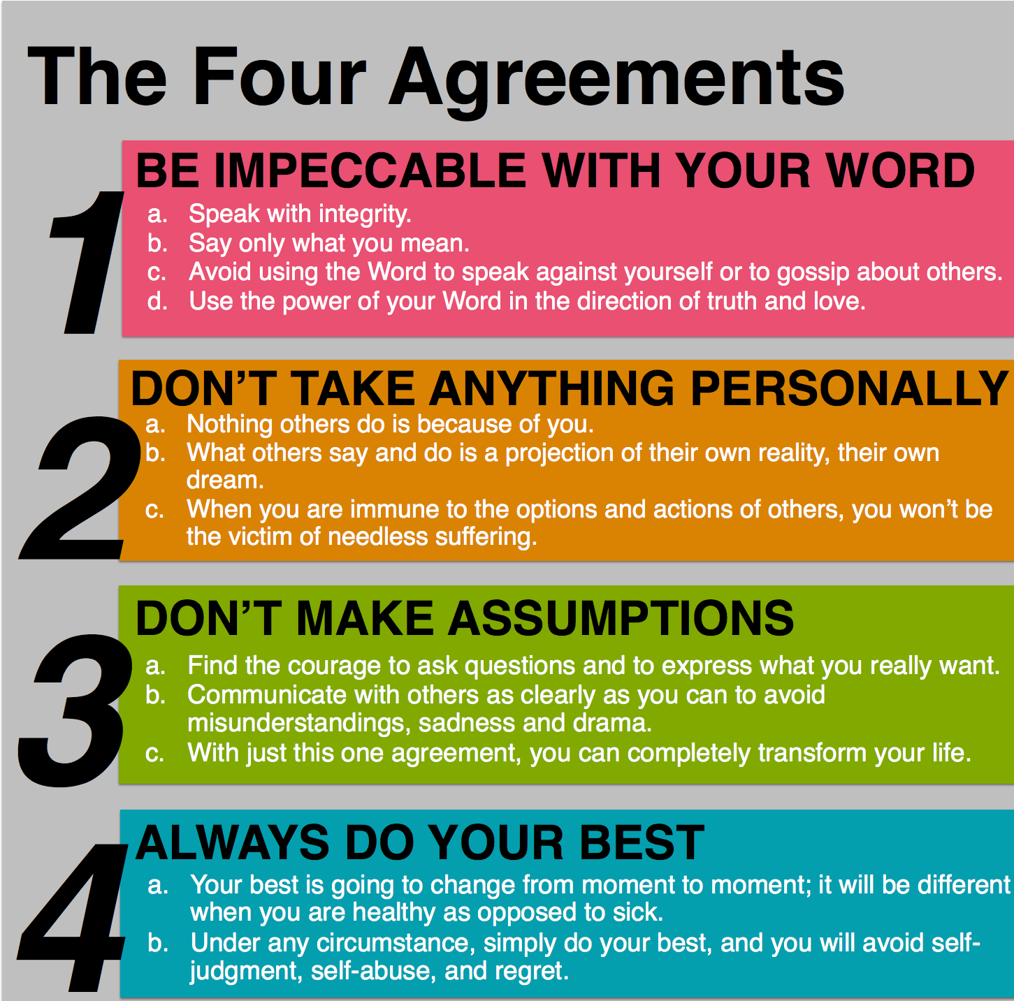4 agreements.png