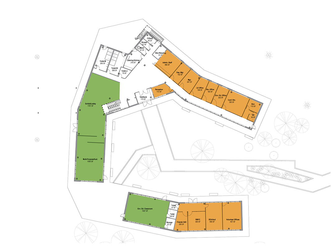 Entry Level Plan