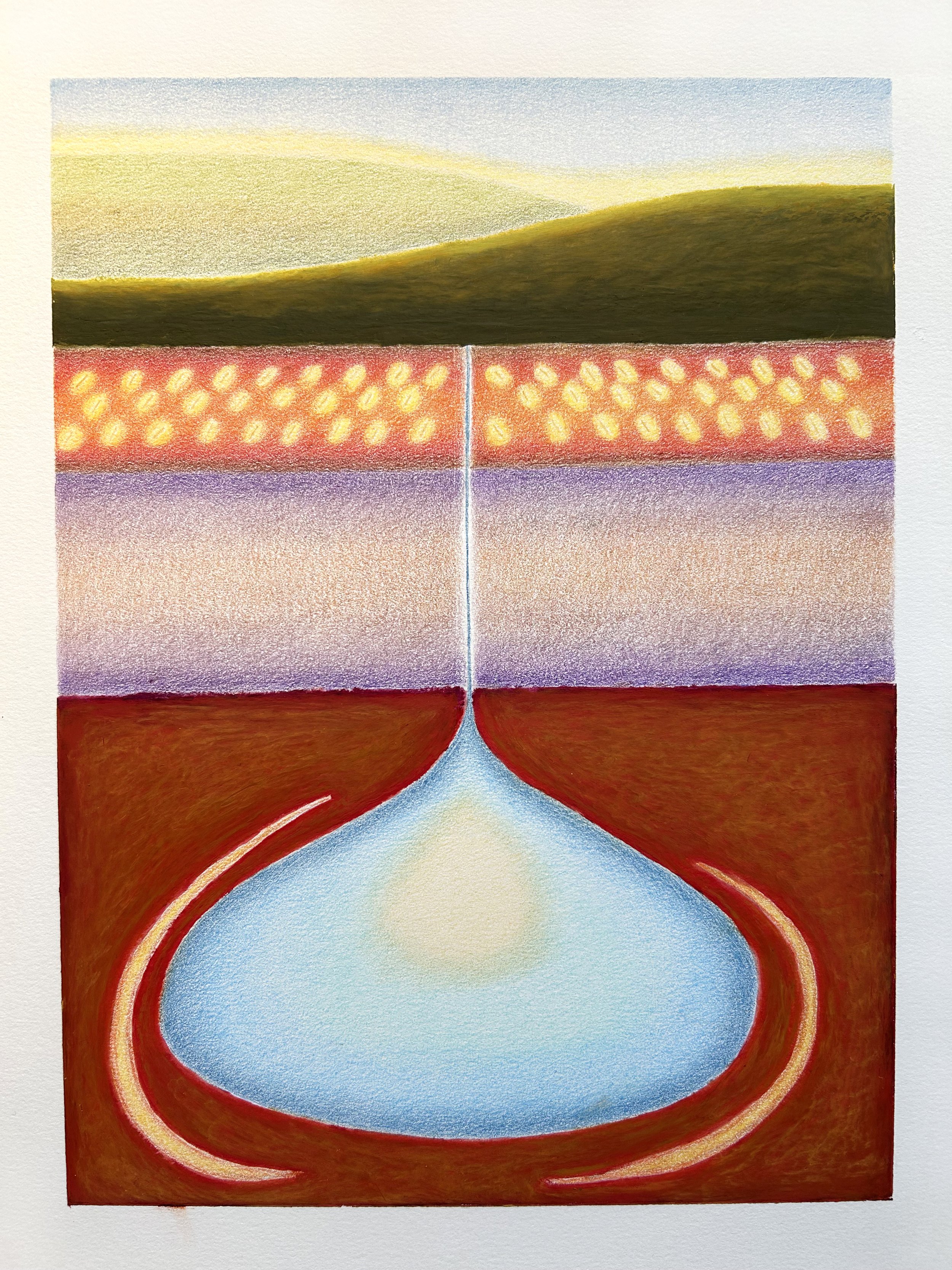 Groundwater