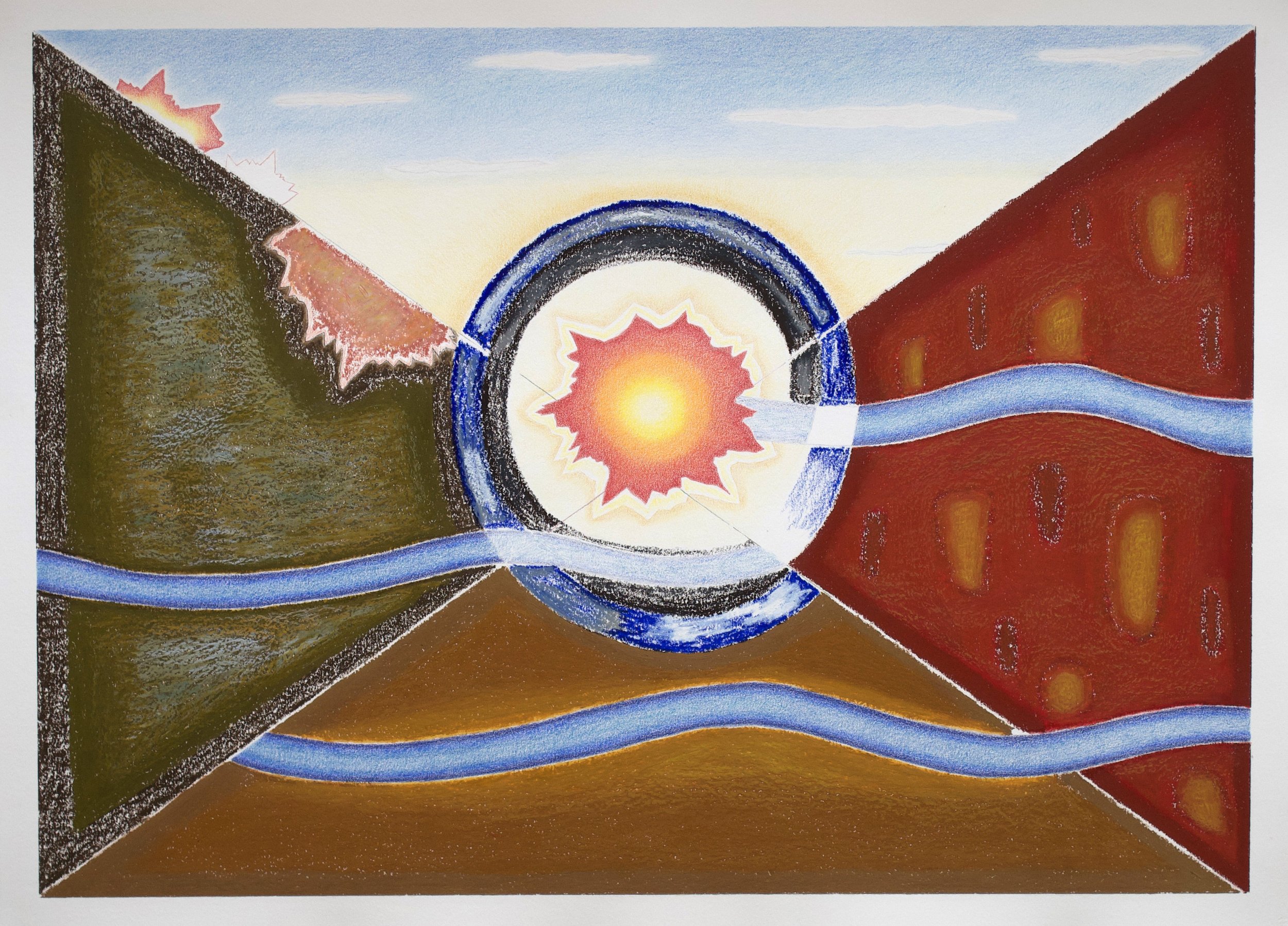 Cross-Section: Source