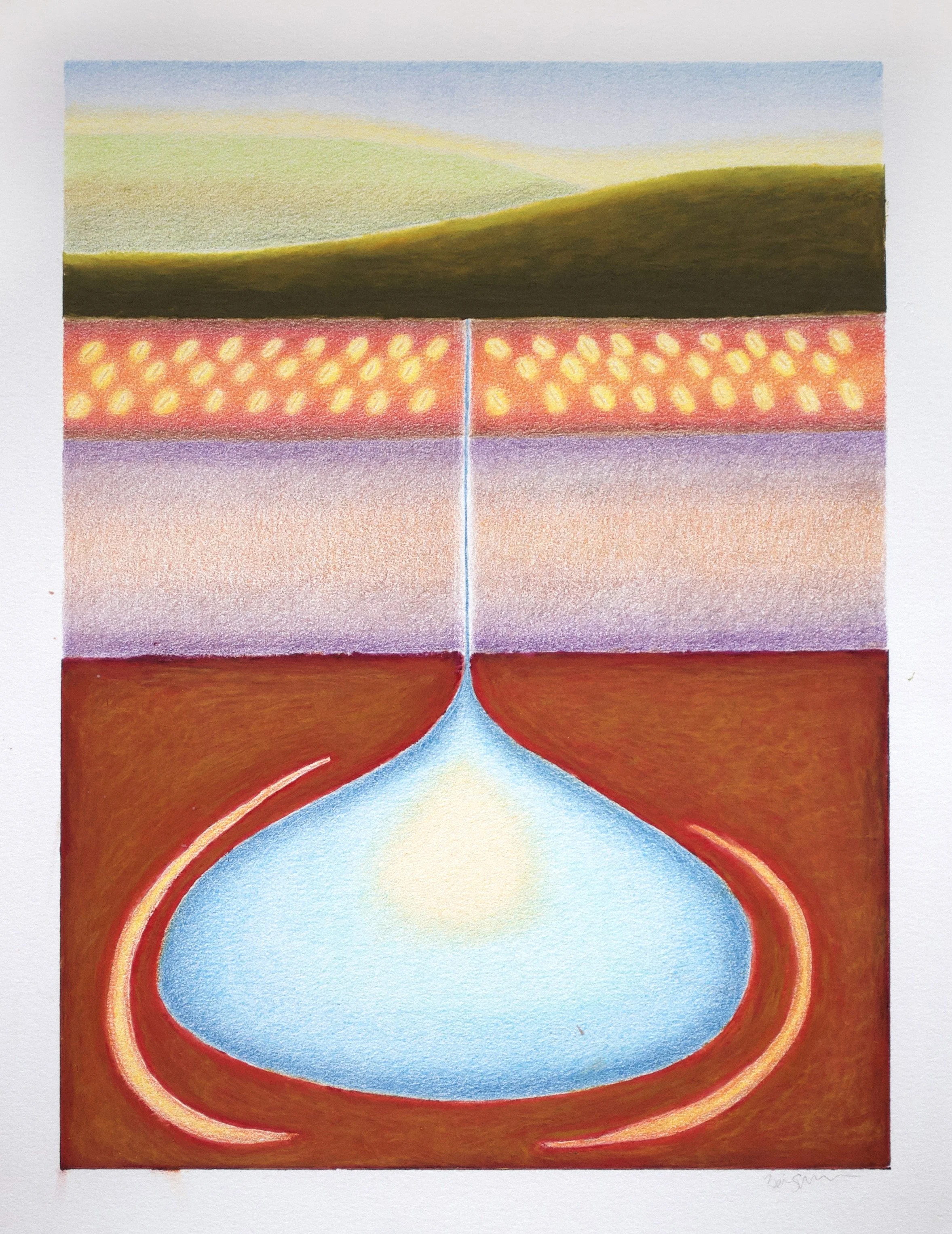 Groundwater