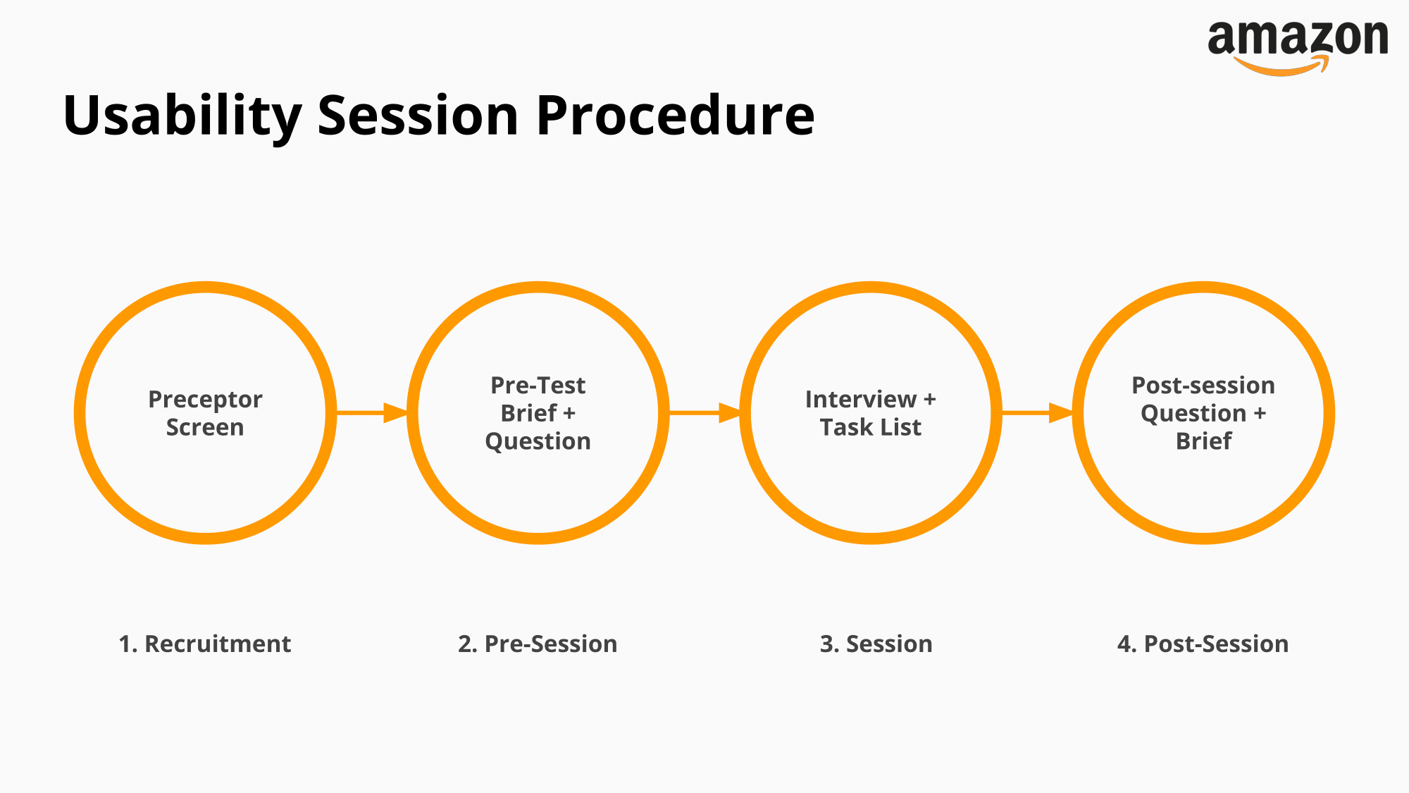 Amazon Capstone-10.png