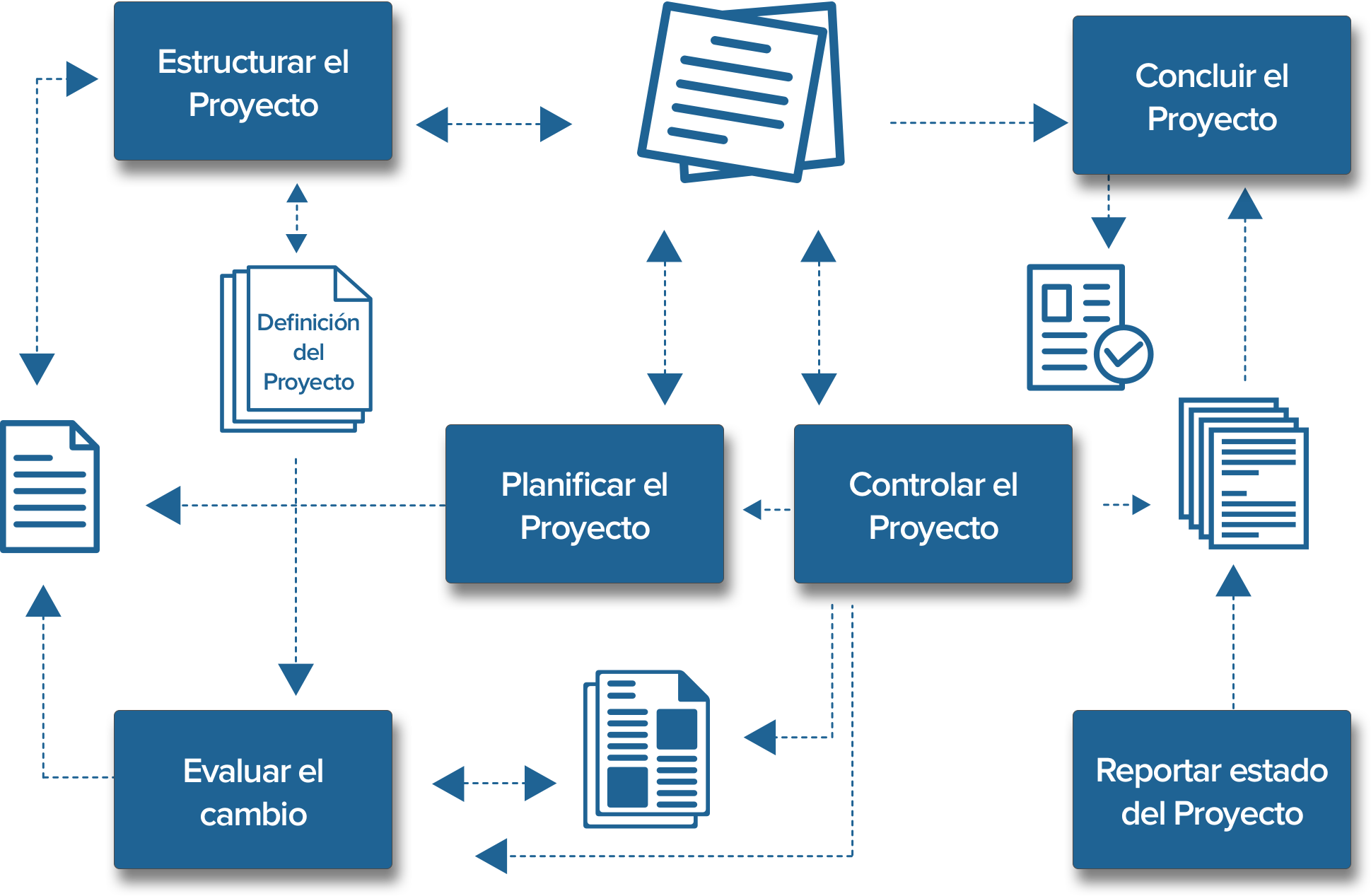 img_Program Management_SPA_blue.png