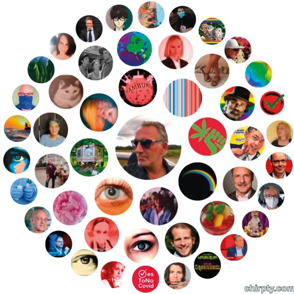 #WeAreConnected
#GlobalInterdependenceDay

@globalinterdependenceday