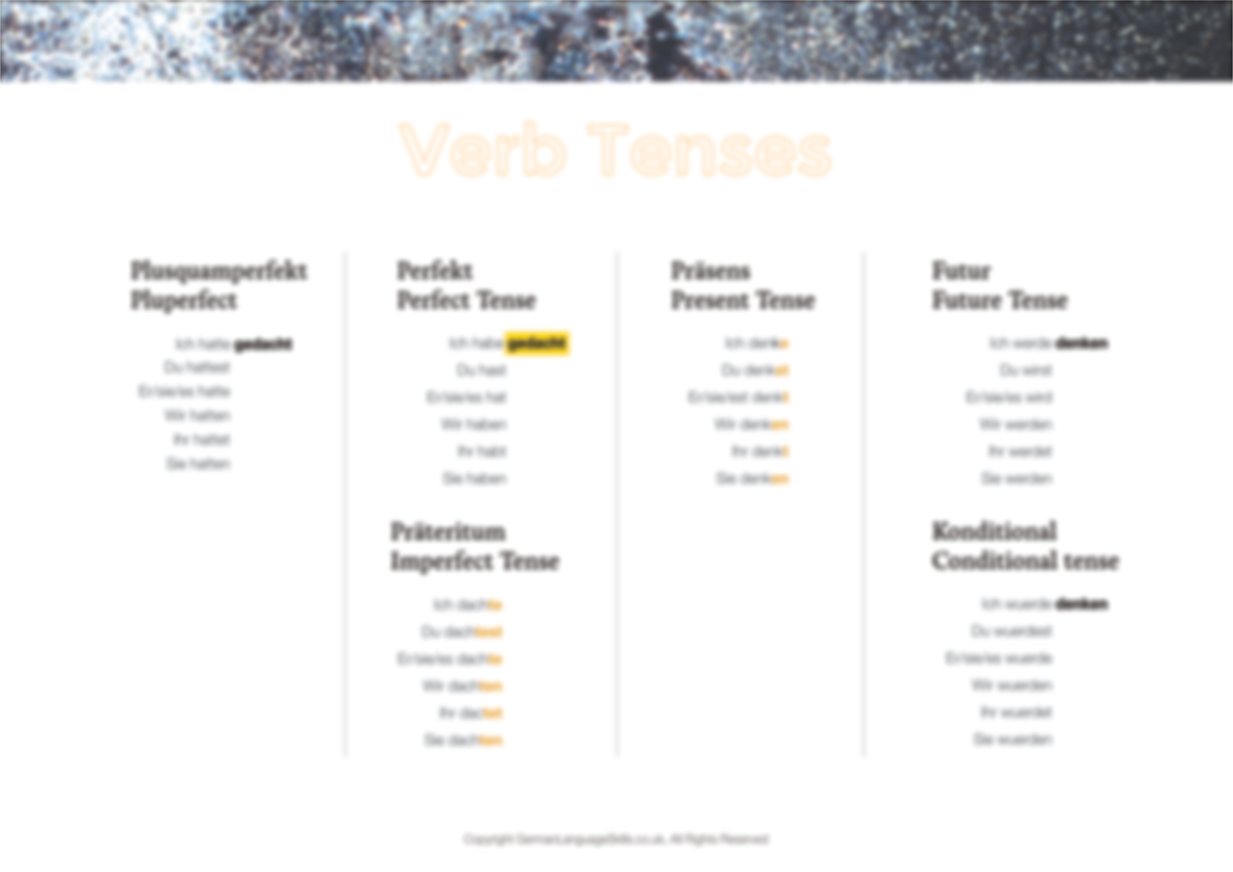 Verb Tenses