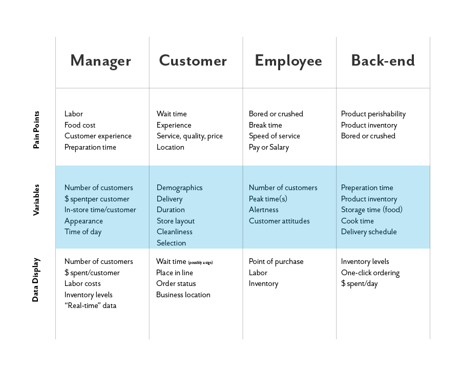 Deloitte Matrix.png