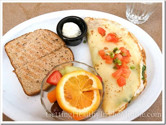 Friday 7/6/2012 - Dining Out When the PointsPlus Value is Not Available