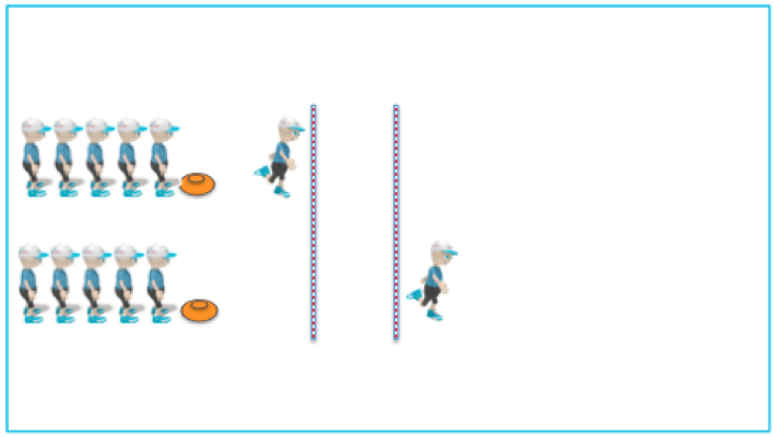 Jumping Physical Education Curriculum Level 22 Growfit Physical Education Curriculum