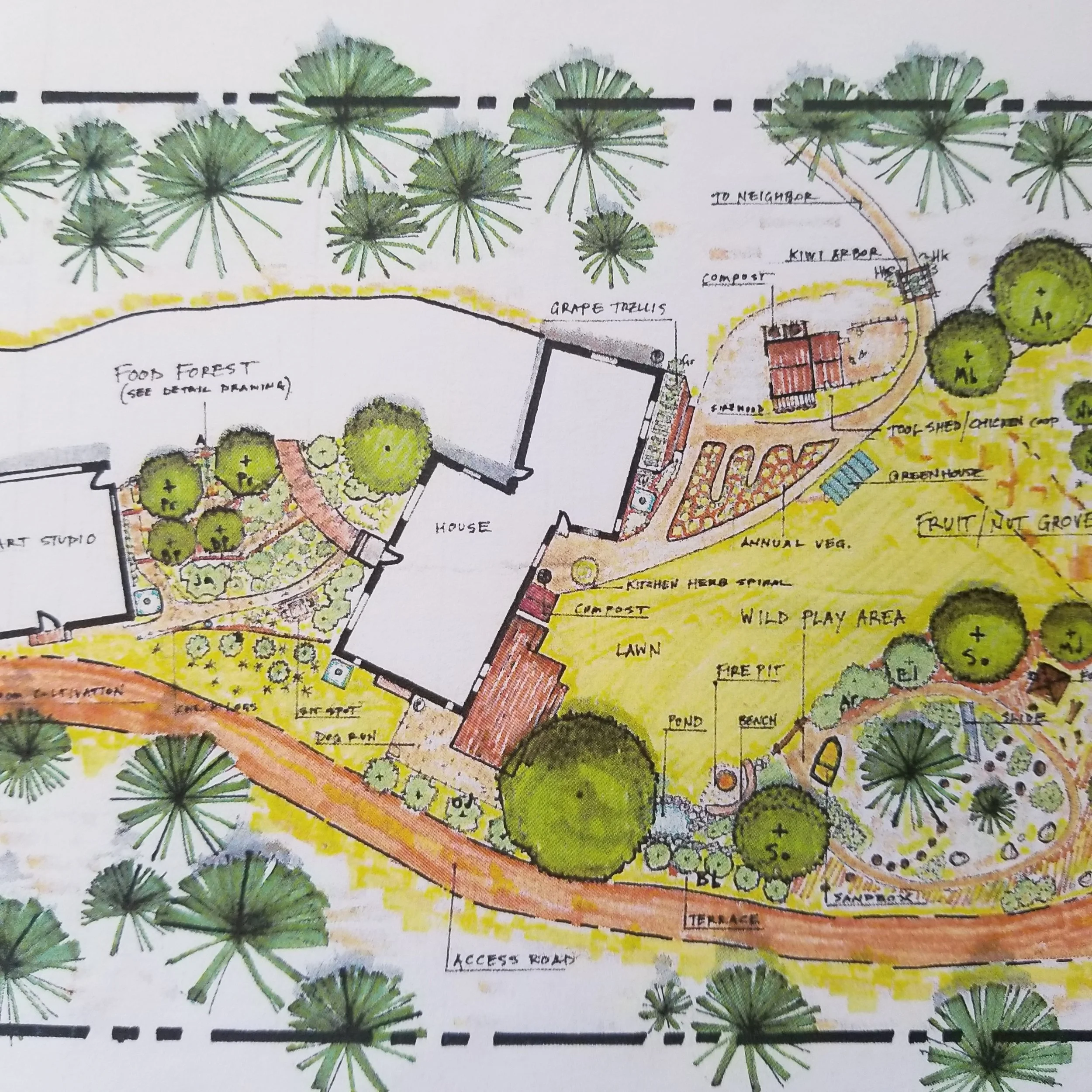  Master plan for a two acre property. 