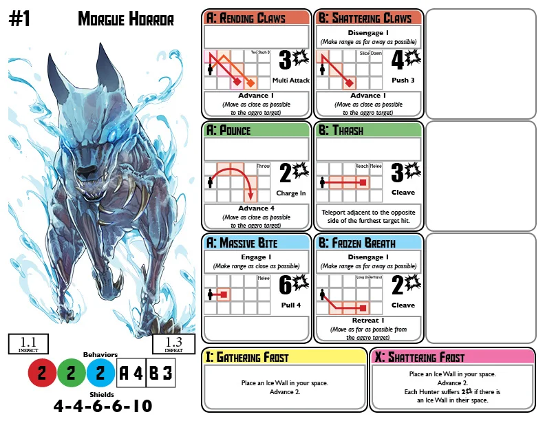 The monster's behaviors are detailed in the bottom left area of the page. Colors determine attack types, while letters determine the variant of each attack that is used. Colors are selected in a fixed pattern, but the letters continue changing throughout the fight.