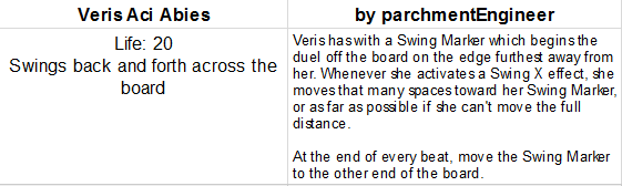 Veris.png