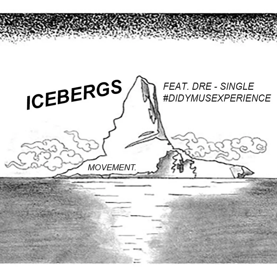 "Icebergs" annotations