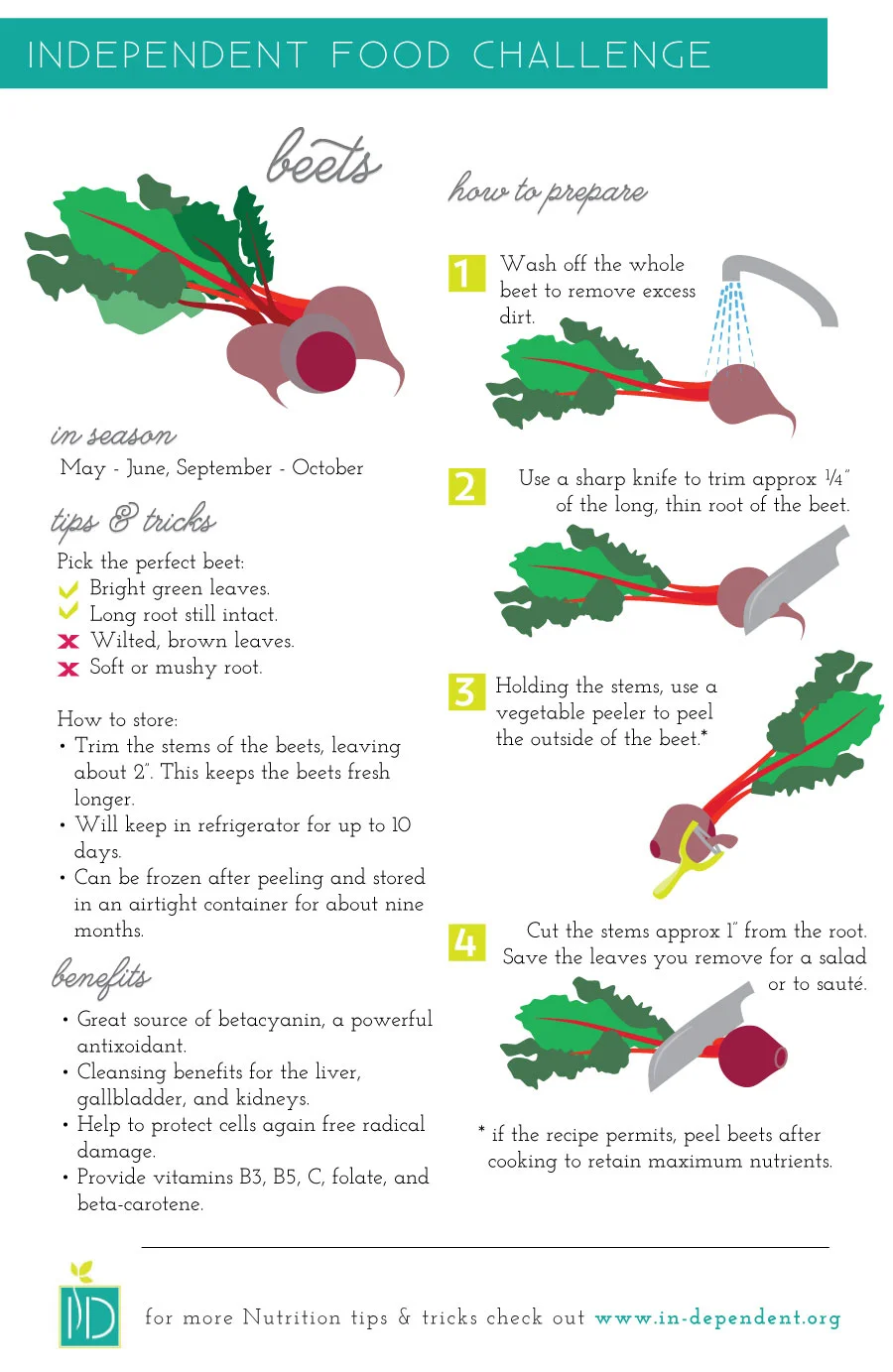 How to prepare beets