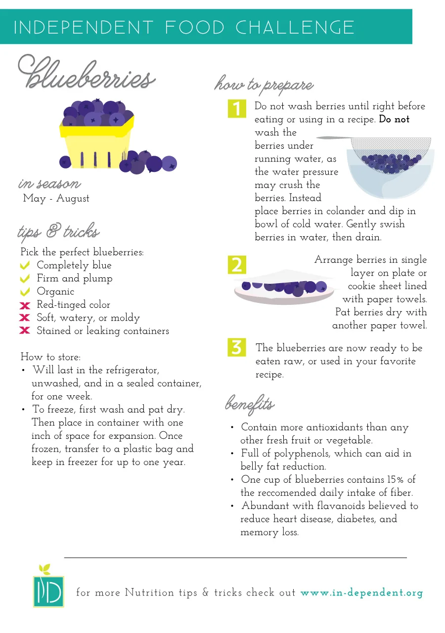How to Prepare Blueberries