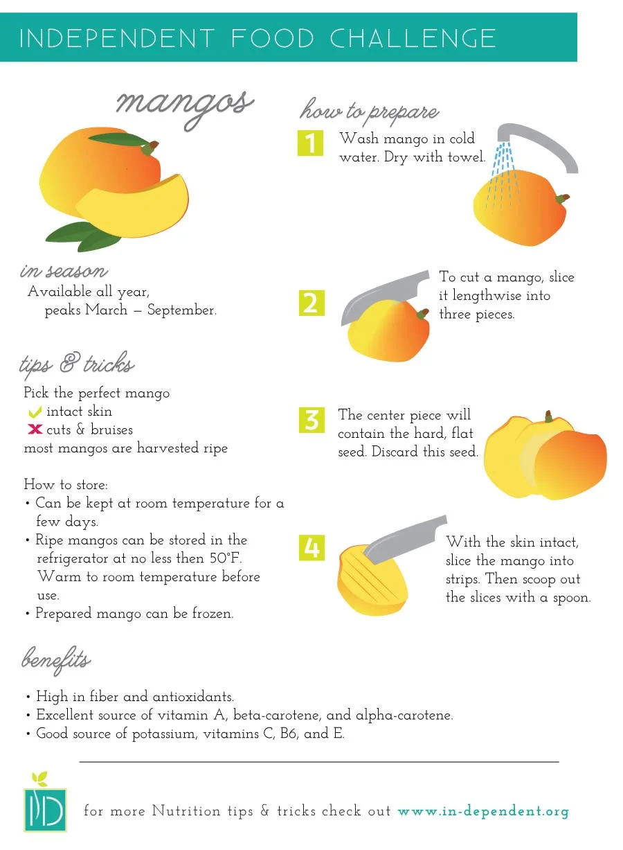Food Challenge: Mangos