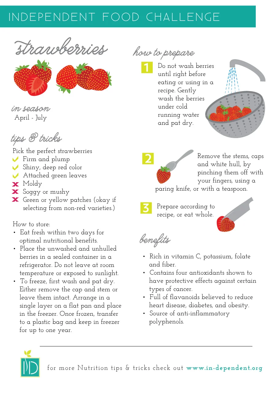 How to prepare Strawberries