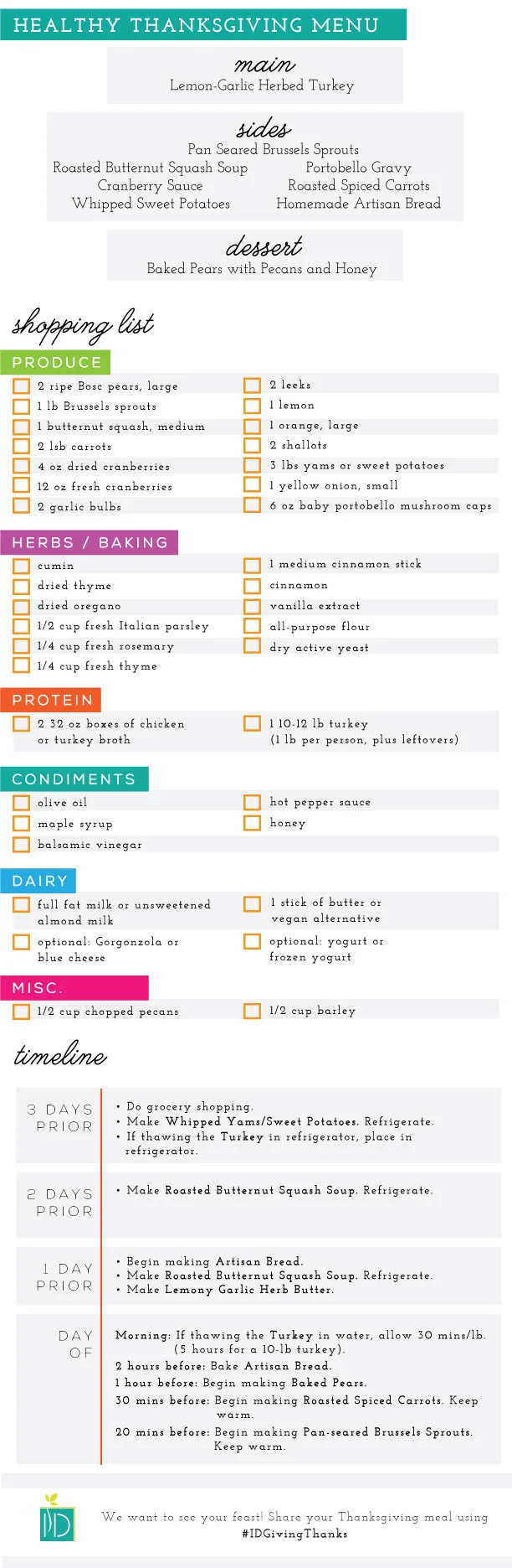 thanksgiving menu