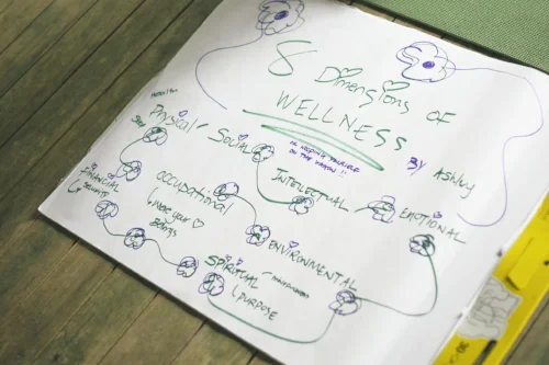 8dimensions