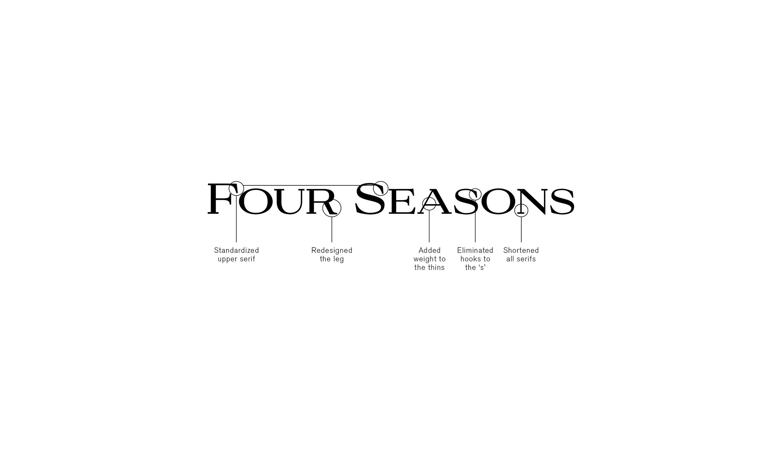 Four Seasons_5.jpg