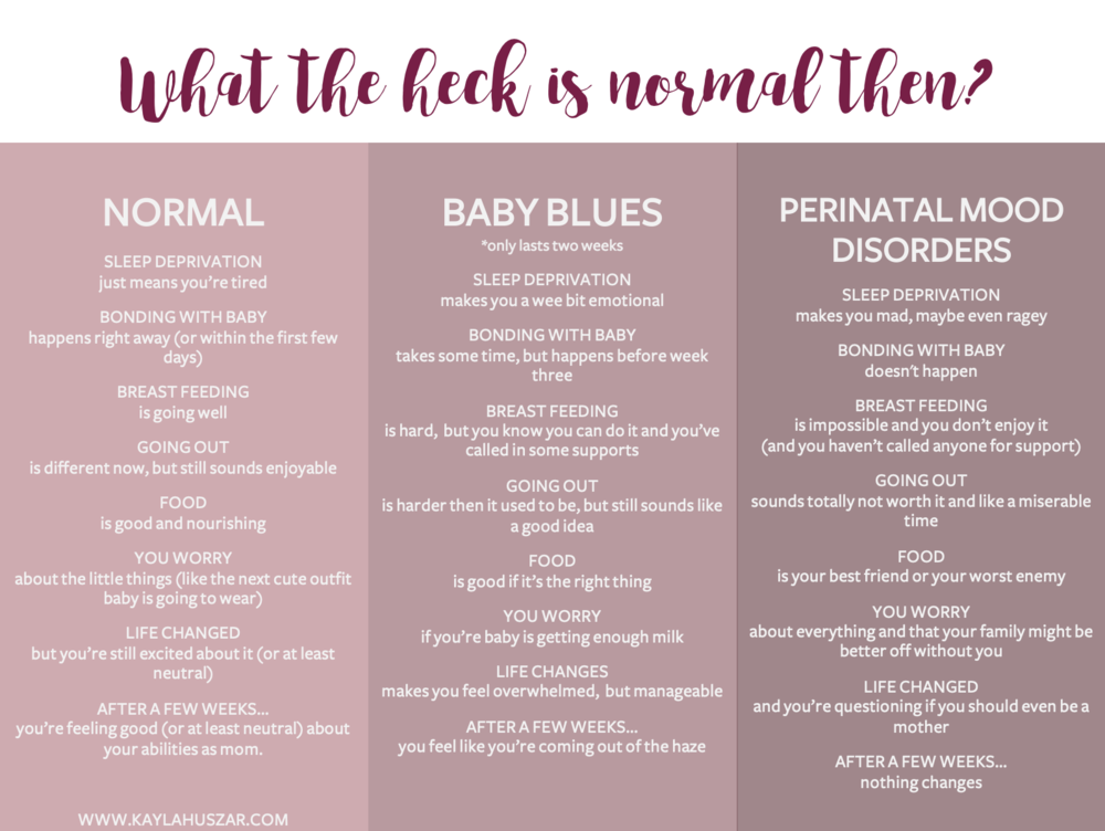 baby blue, perinatal mood disorders
