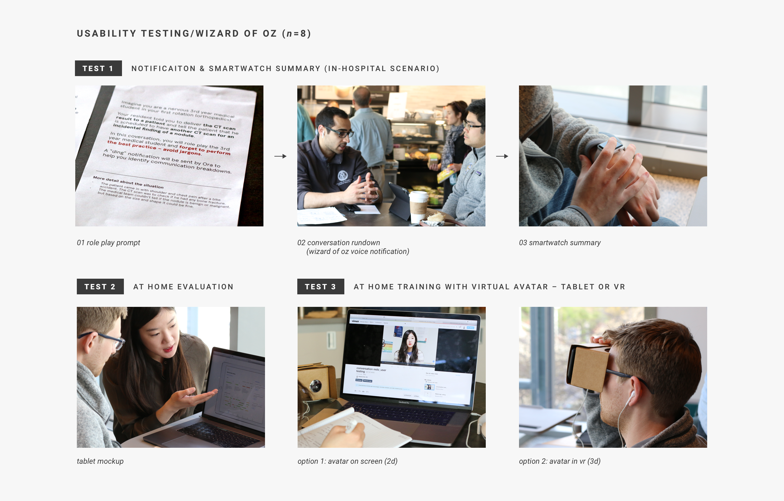 05-1+Usability+Testing.png