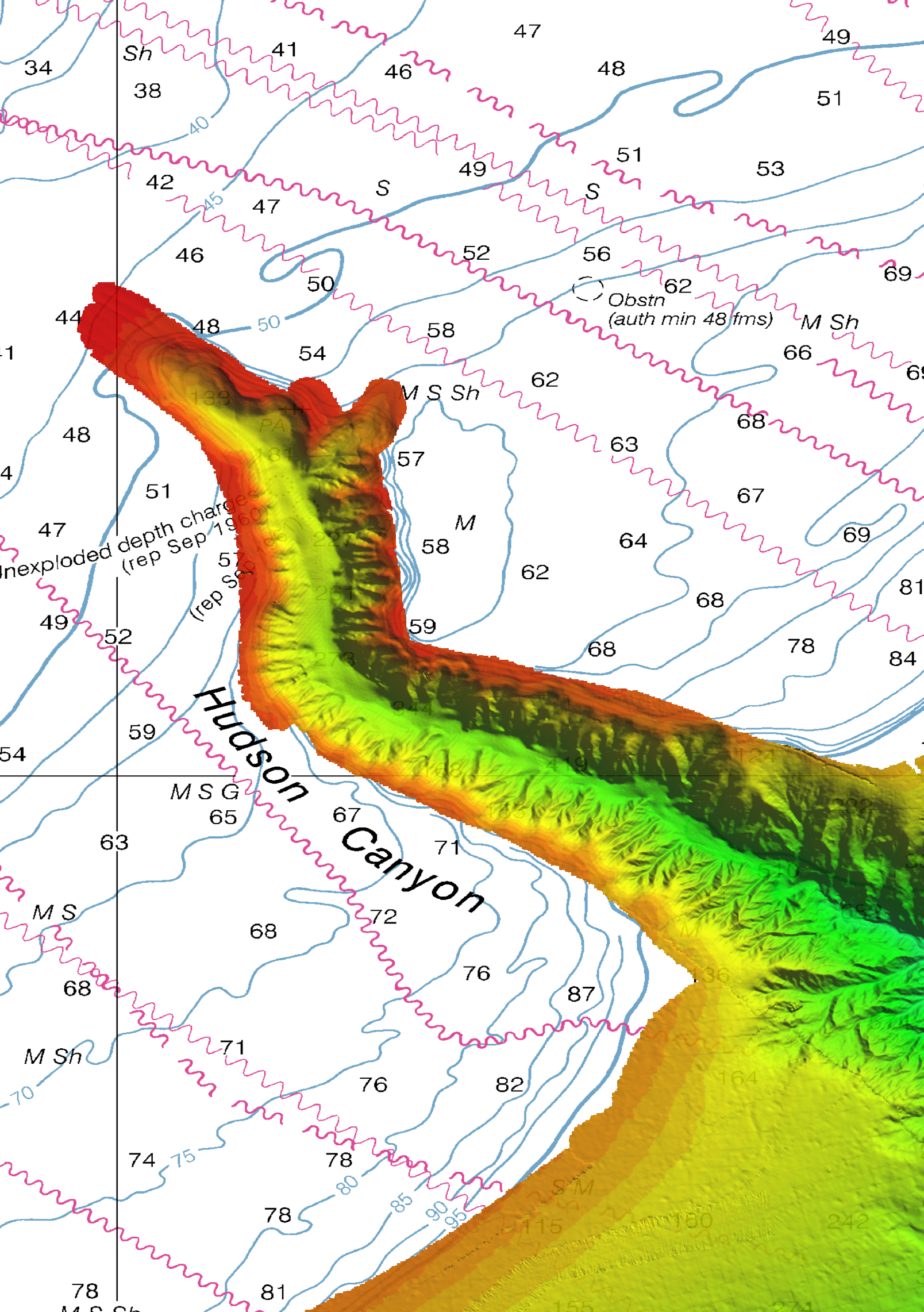Hudson Canyon Marine Forecast - 6sb4o8q