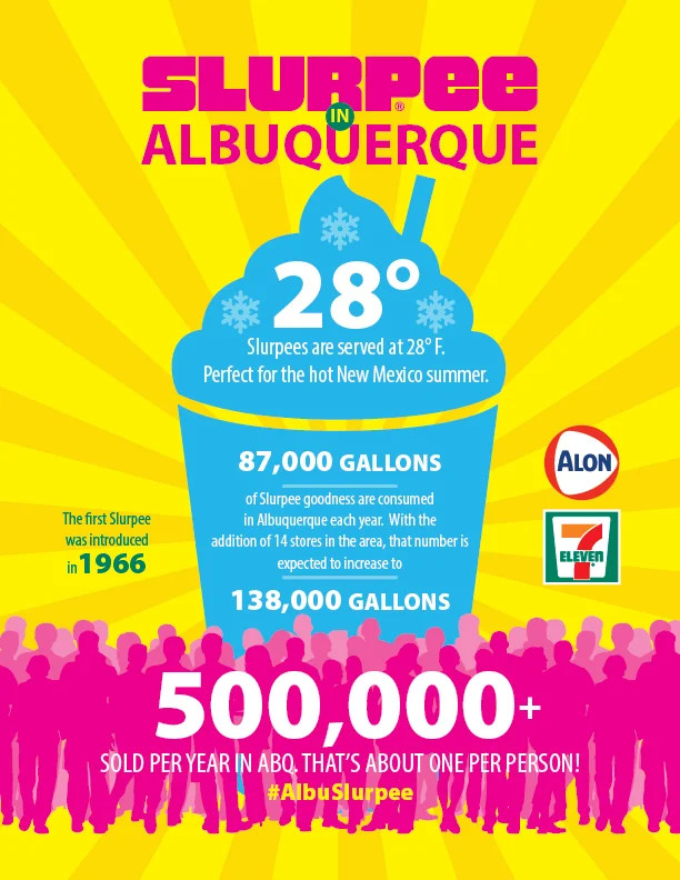 Slurpee