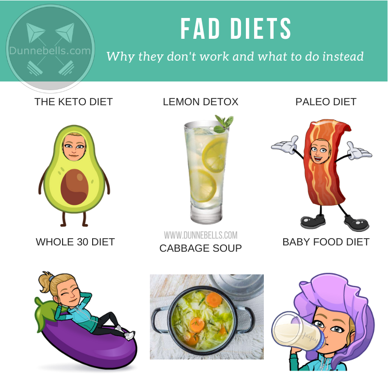 what is fad dieting