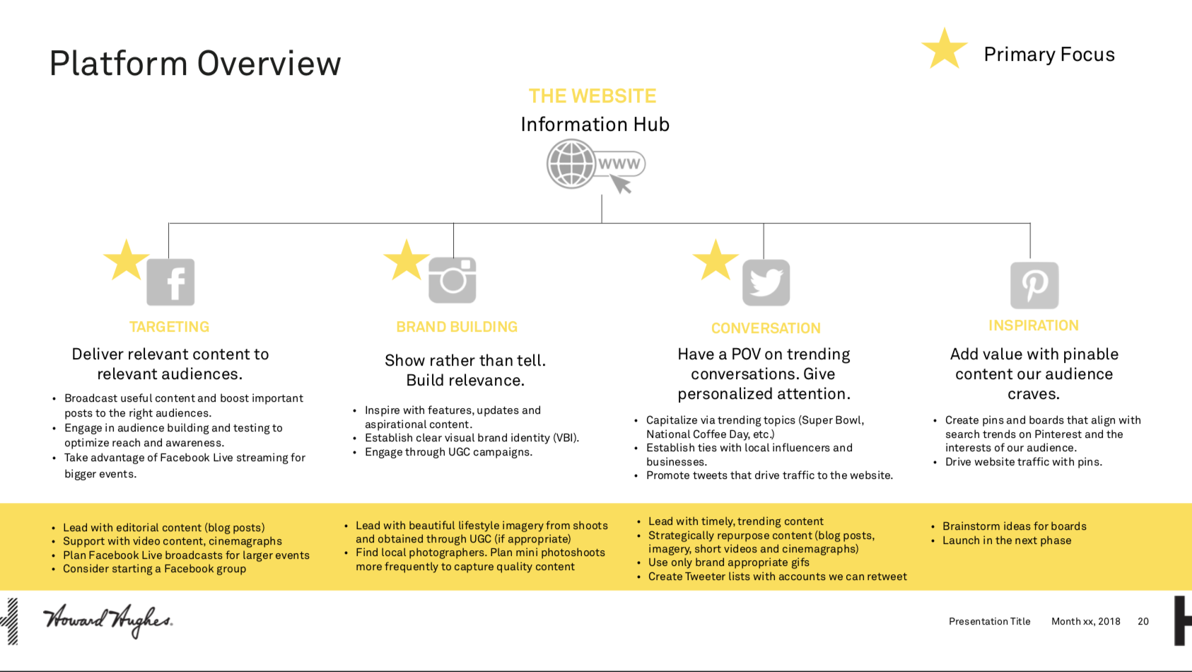 Screen Shot 2020-05-31 at 2.04.18 PM.png