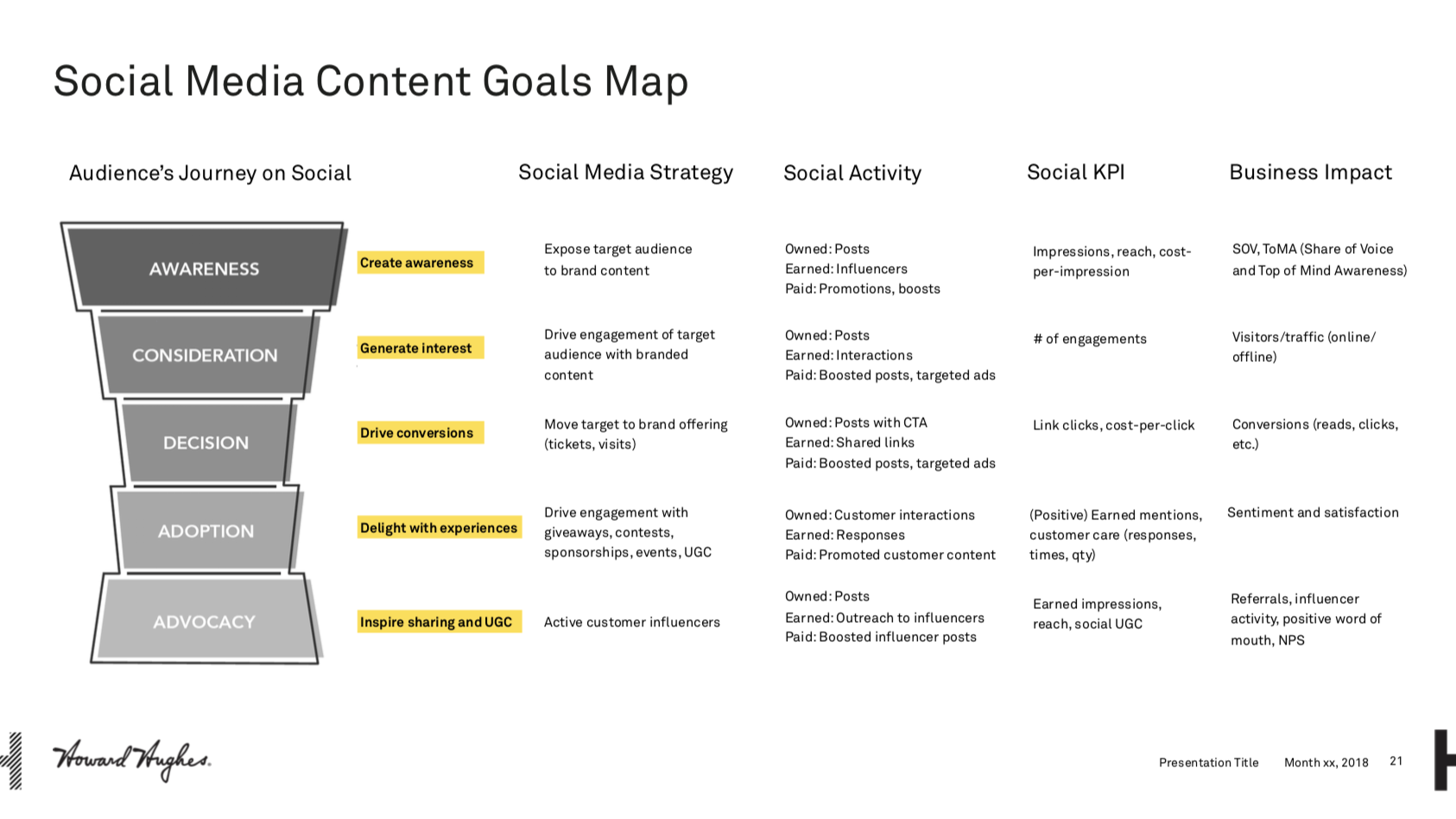 Screen Shot 2020-05-31 at 2.04.37 PM.png