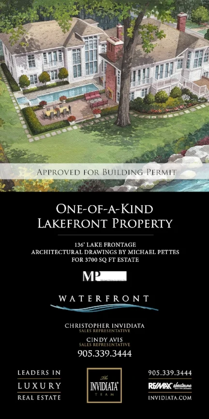 Custom Real Estate Signage
