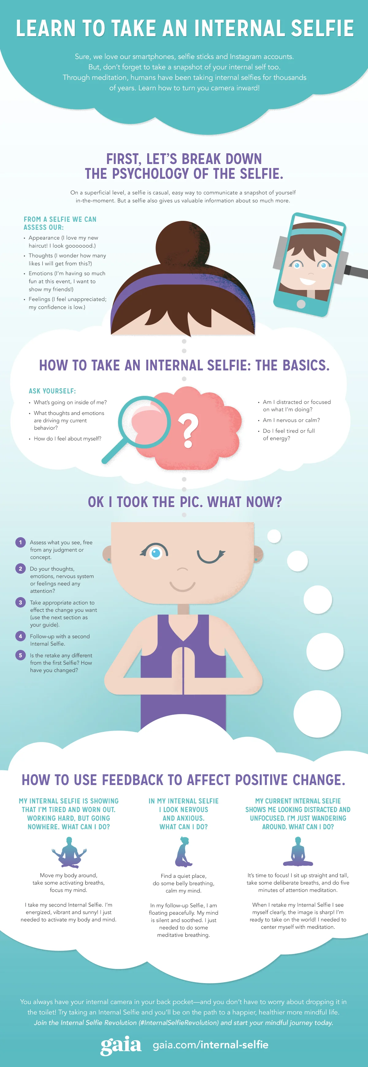 GA880-013-NY-Infographic-(3)_Internal-Selfie_opt1B_v3.jpg