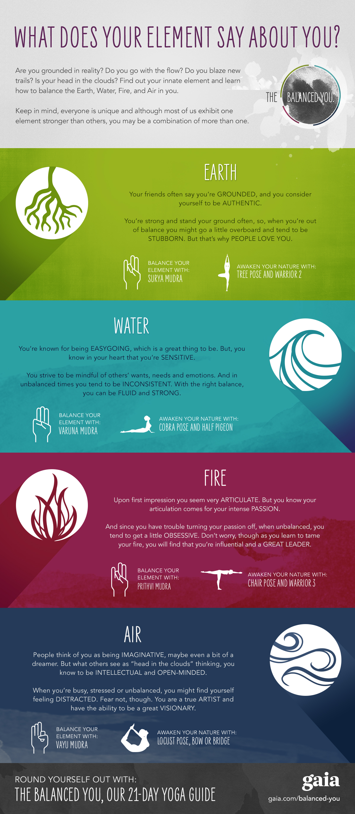 GA880-013-NY-Infographic-(2)_Element-Balance_opt1_v2.jpg