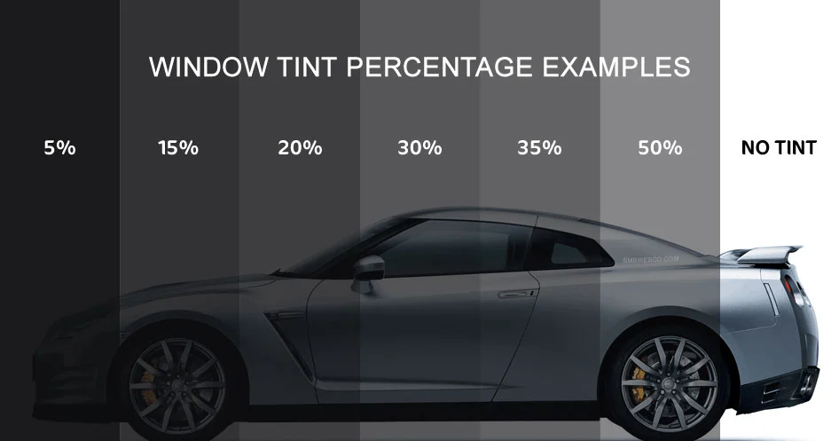 Source: The Tint Factory