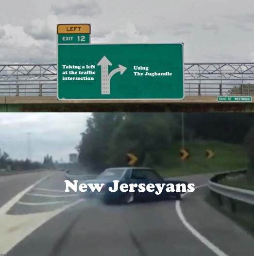 The Uncommitted Jughandle