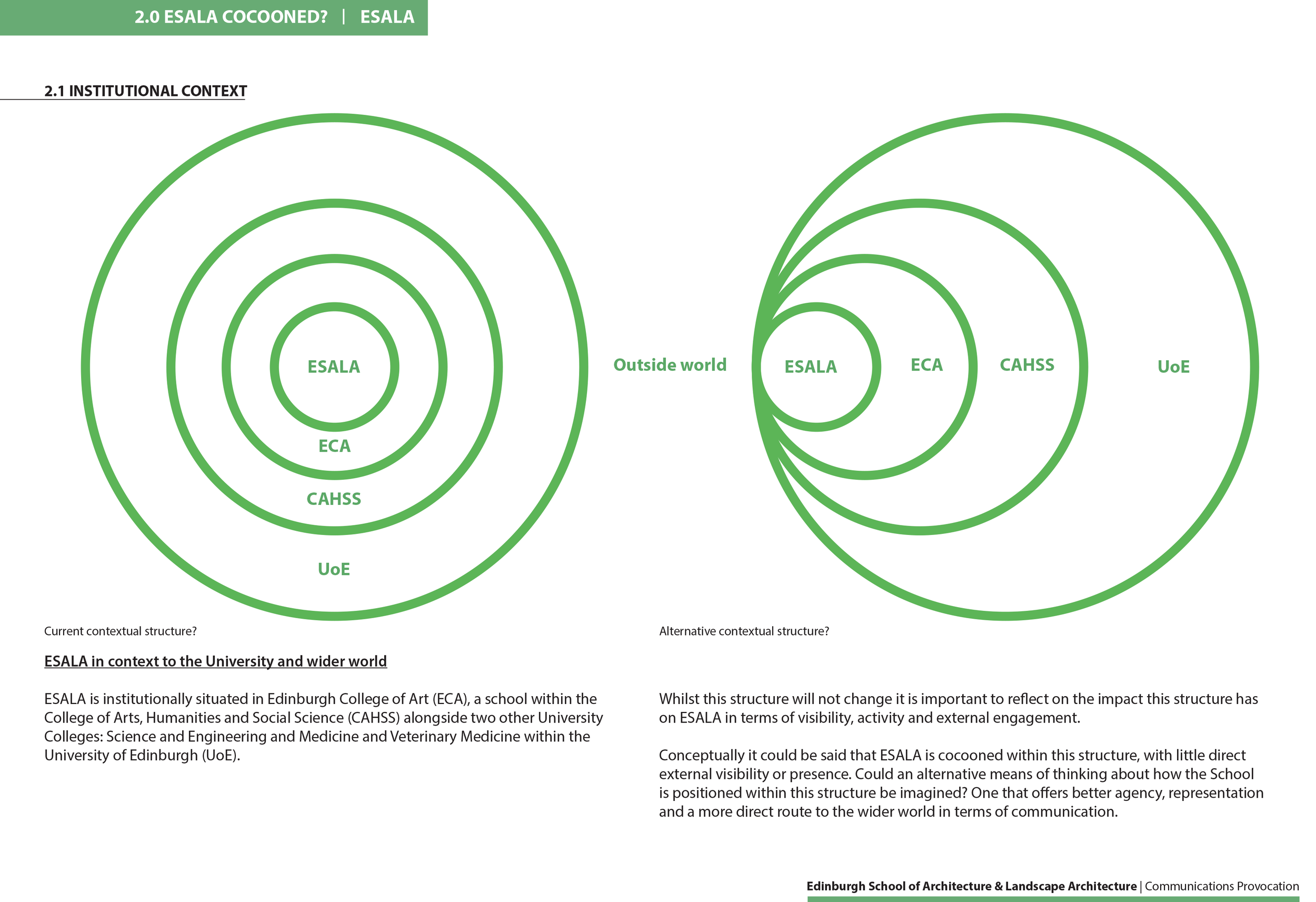 Page from ESALA Communications Provocation illustrating the School’s University context
