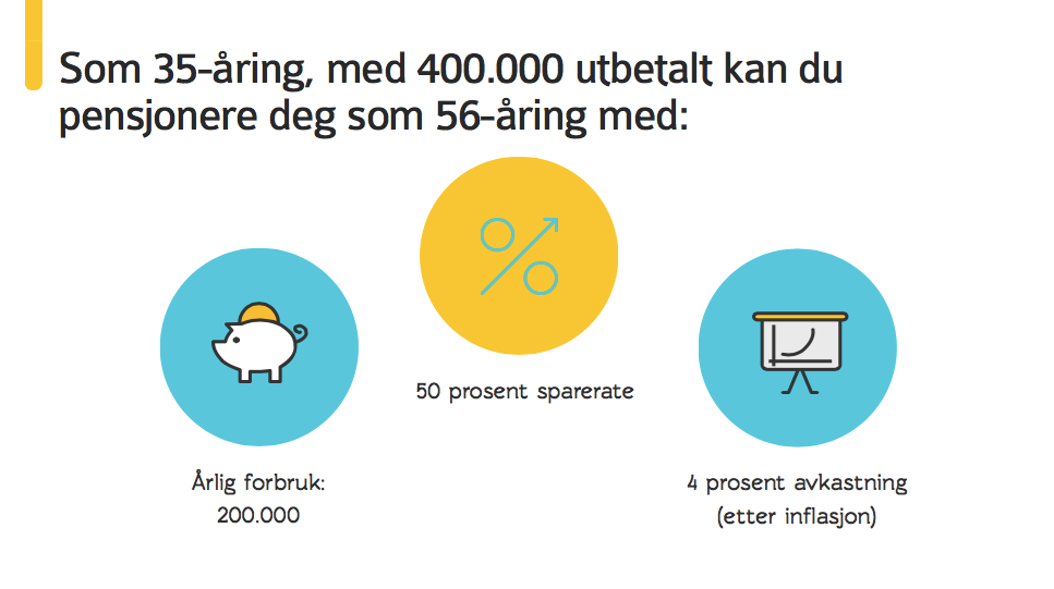 Forutsetninger_for_tidlig_pensjonering_EivindBerg.png