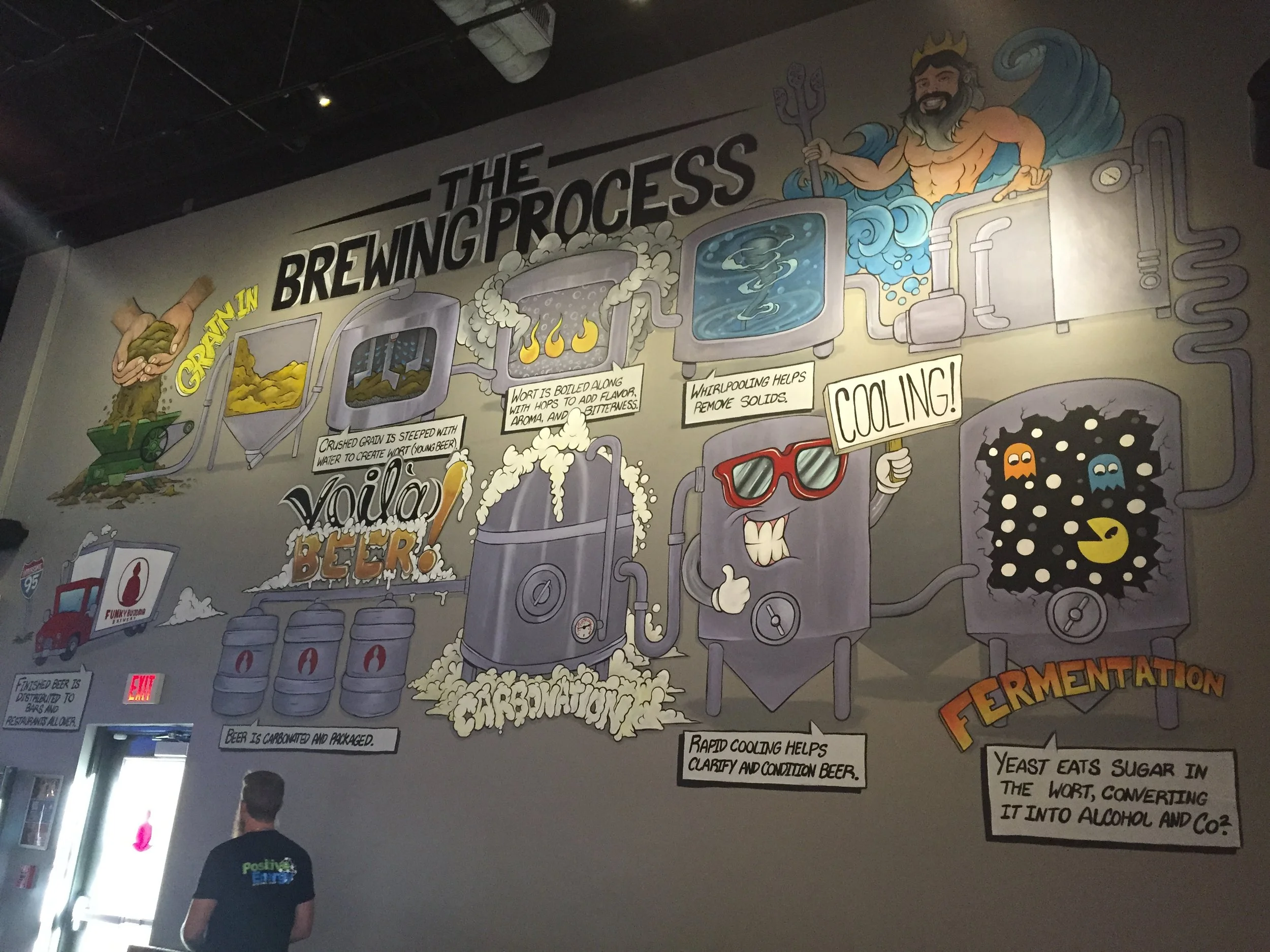 The Funky Buddah BrewCo