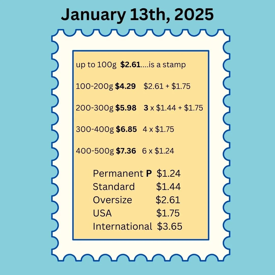 Let's Talk Postage Stamps