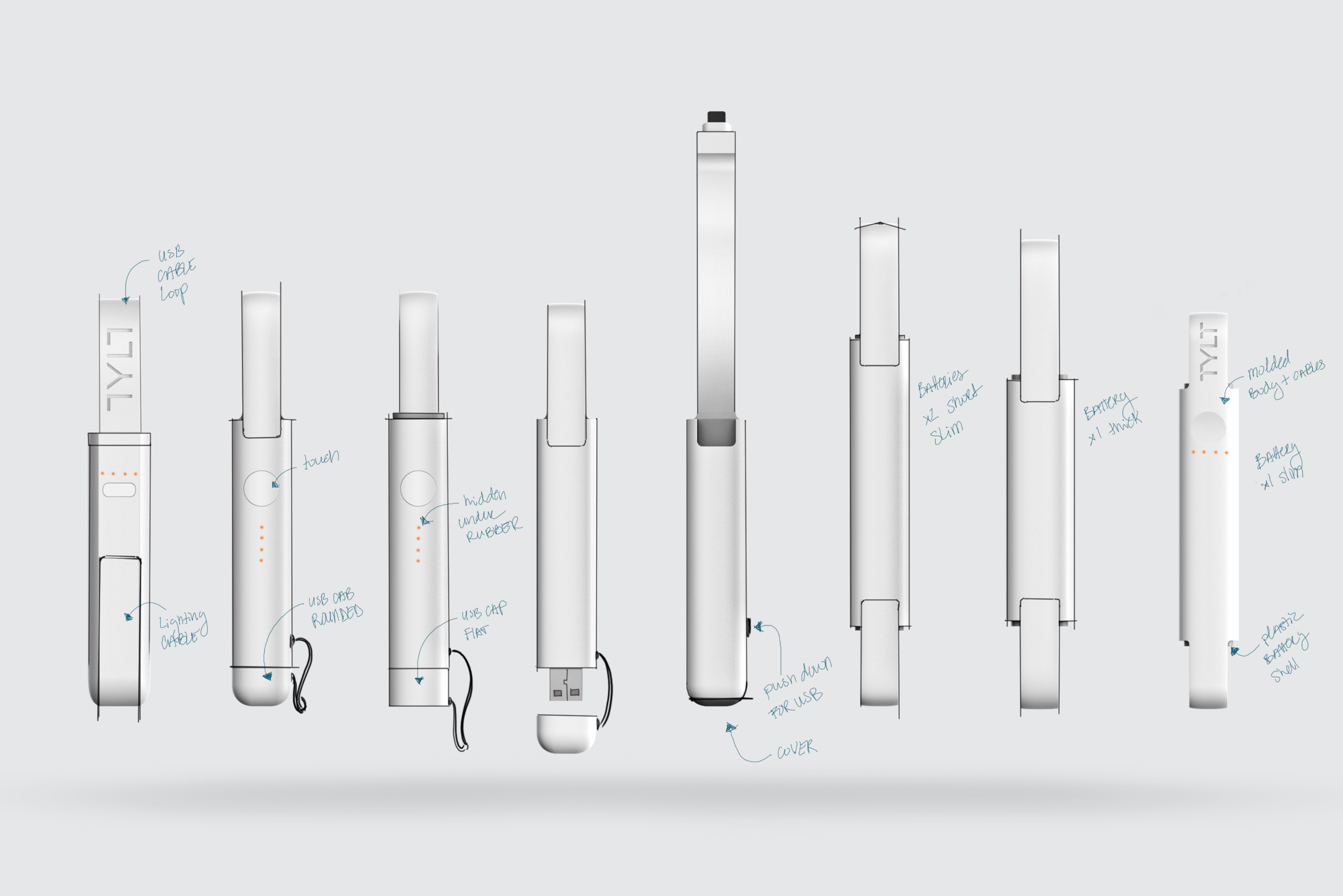 Comparing scale and functionality with current products on the market.